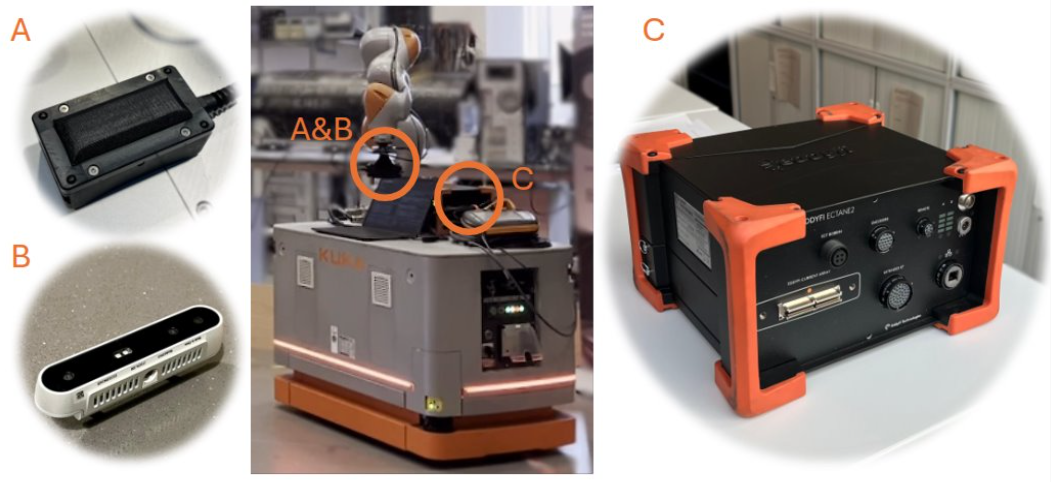 Eddy Current Deployment Hardware