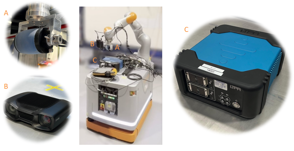 Ultrasound Deployment Hardware